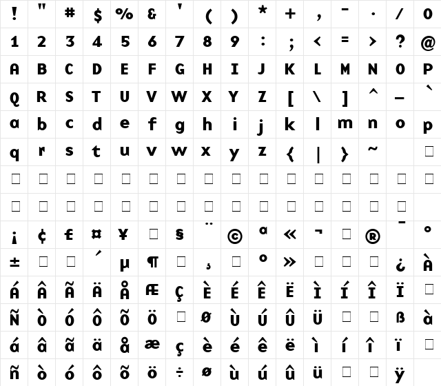 Base9 B  glyph index