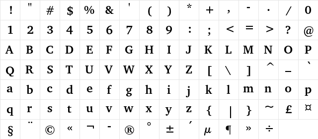 CharterC Bold  glyph index