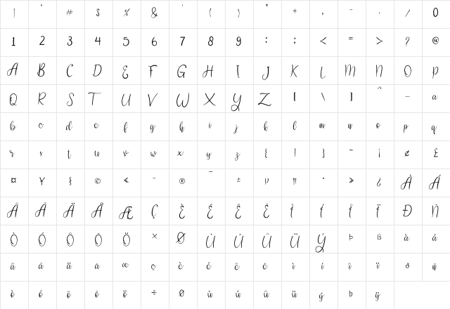 shannie Regular  glyph index
