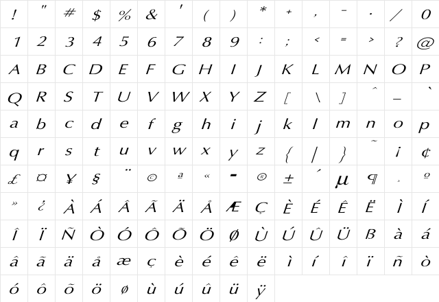 Oxford Wd Italic Italic  glyph index