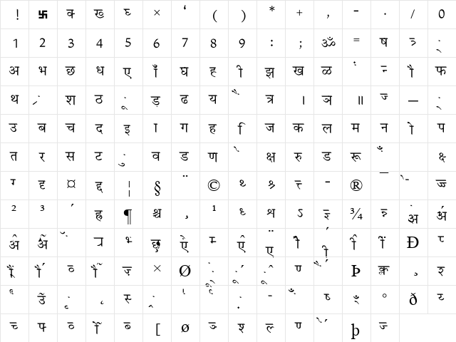 ArivNdr POMt Regular  glyph index