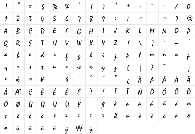 Magistra Regular  glyph index