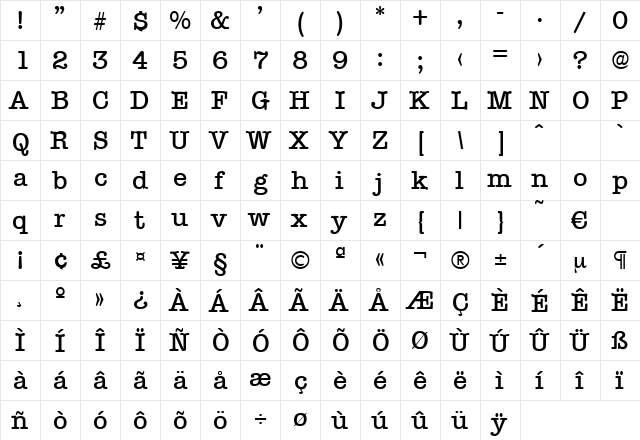 Typewriter-Medium Regular  glyph index