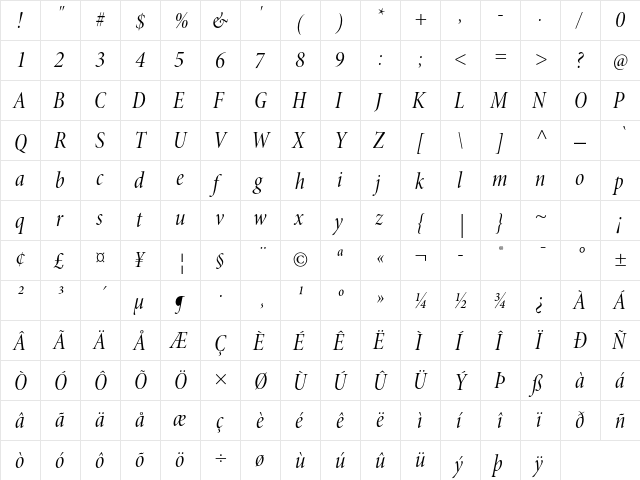 Minion Pro Cond Italic Display  glyph index