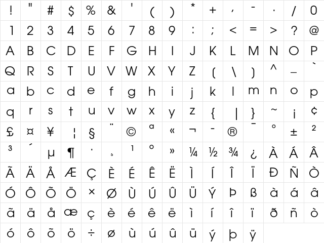 ITC Avant Garde Gothic Book  glyph index