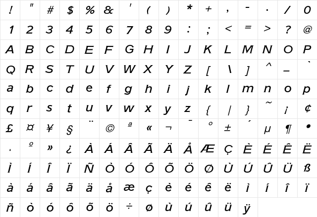 AmericanGothic MediumItalic  glyph index