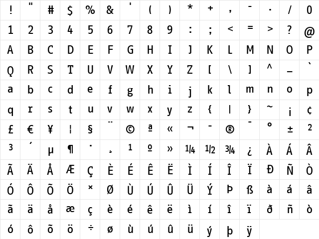 InfoOffice Medium  glyph index