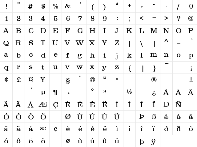 S.O.S. 1 Regular  glyph index