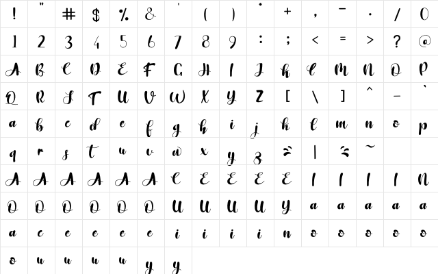 Victoria Melody Regular  glyph index