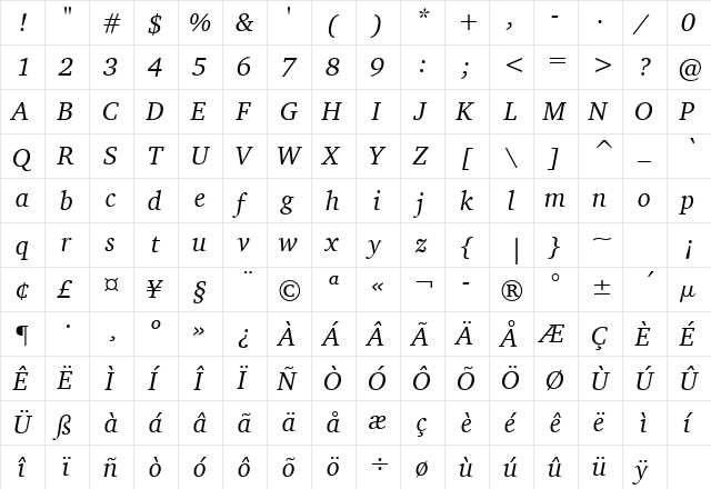 Charter ITC GX Italic  glyph index