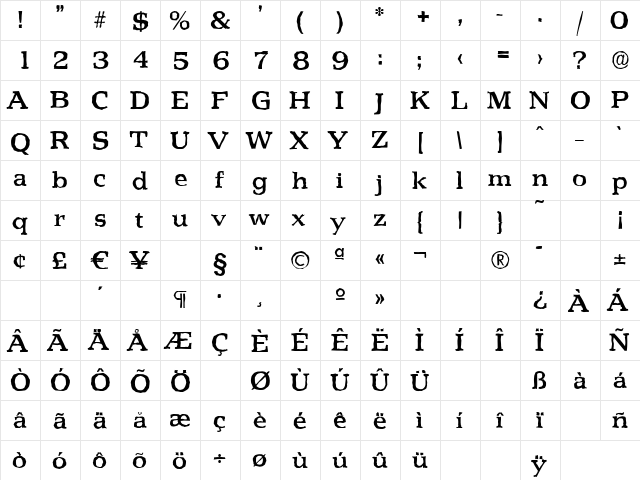 PenthouseAntique-Medium Regular  glyph index