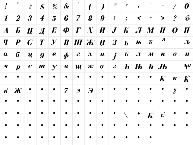 Serbian-Courier BoldItalic  glyph index