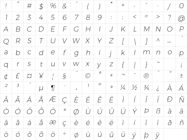 Trueno UltraLight Italic  glyph index