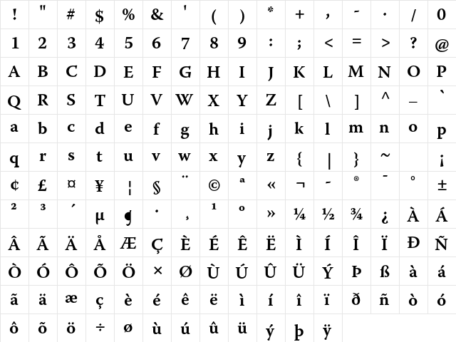 Warnock Pro Semibold Caption  glyph index