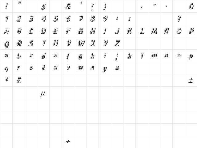 LowEa Italic Italic  glyph index