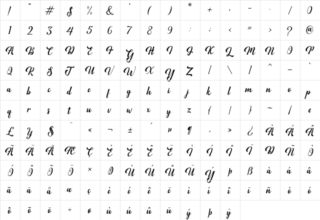 Minthas Regular  glyph index