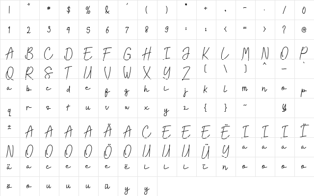 Helavionitta Regular  glyph index