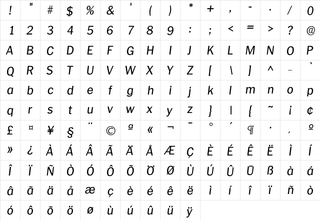 Iplymouth Regular  glyph index