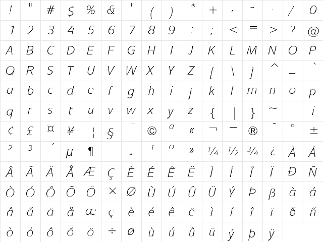 SkiptonLightSSK Italic  glyph index