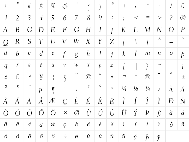 Electra LT Std Cursive Display  glyph index