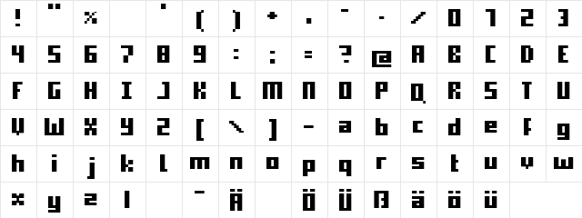 supernova fat  glyph index