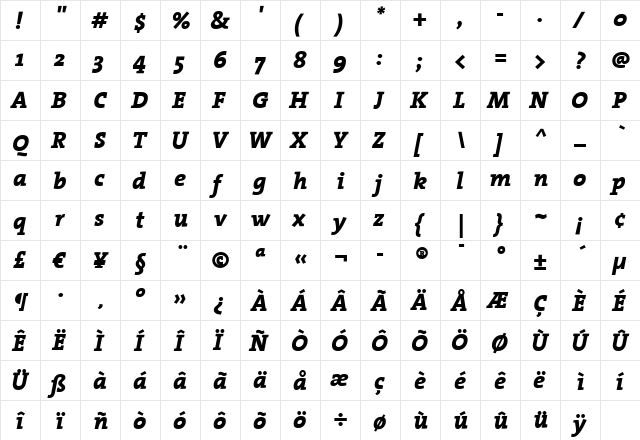 TheSerif ExtraBold Italic  glyph index