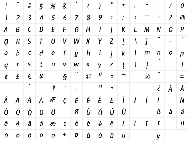 GlasgowAntique Italic  glyph index