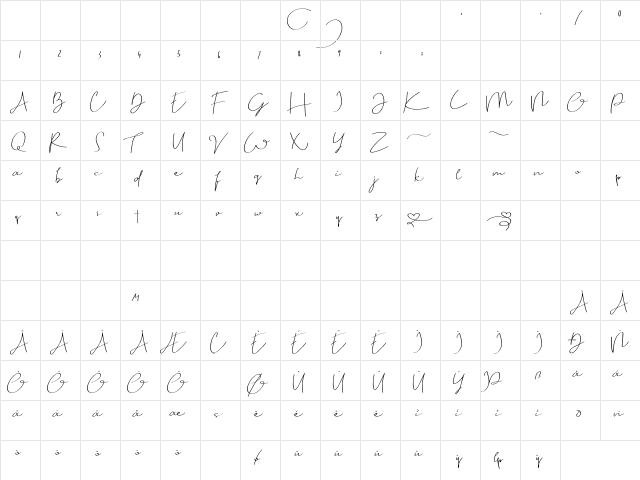 Pharmacist Glinda Regular  glyph index