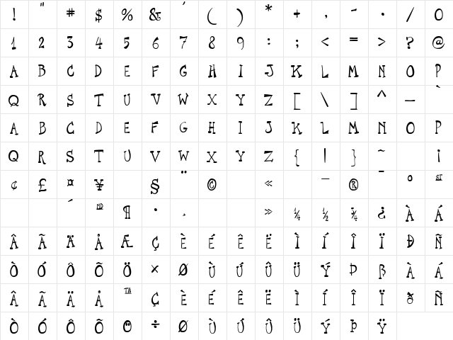P22 Cage Text Regular  glyph index