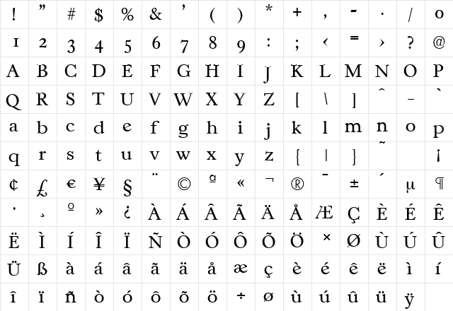 CasablancaSerial-Light Regular  glyph index