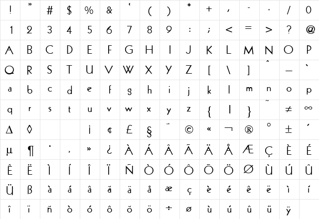 KochOriginal Regular  glyph index