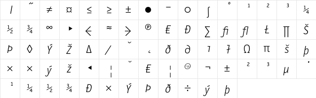 LetterGothicMono LigItalicExp  glyph index
