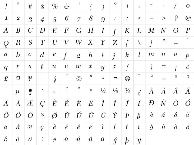 New Caledonia Italic Old Style Figures  glyph index