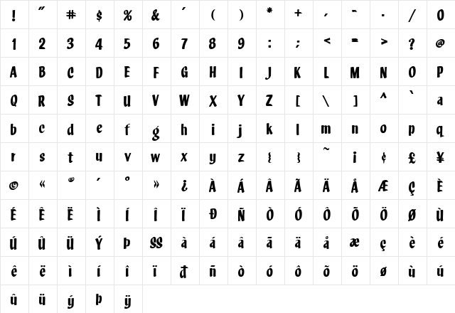 LHF Anna Banana Regular  glyph index