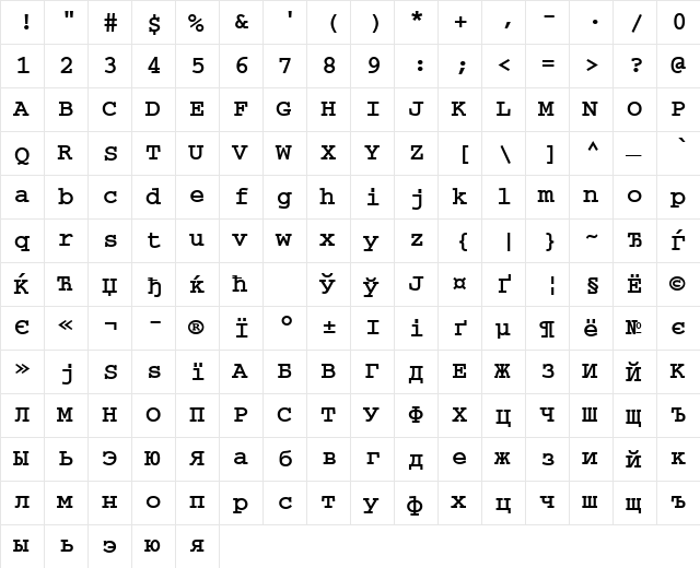 CourierWINCTT Bold  glyph index