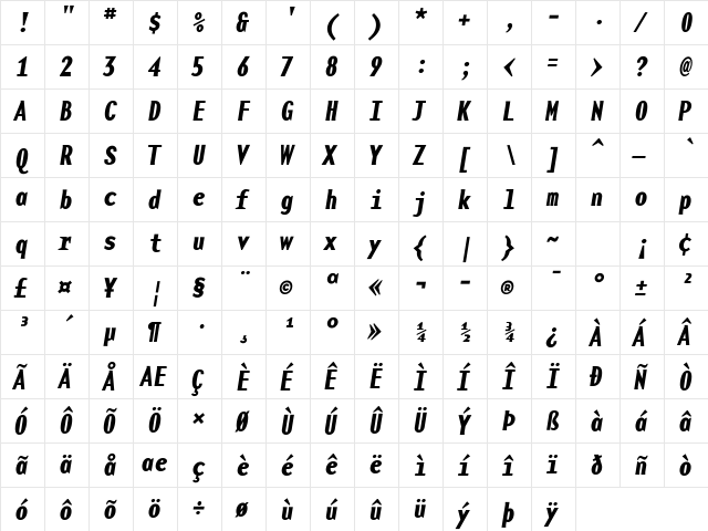 BaseMono-Narrow BoldItalic  glyph index