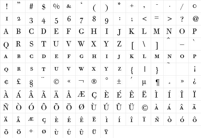 BodoCapsDB Normal  glyph index