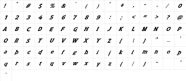 ShirtLettersItalicsMax Regular  glyph index