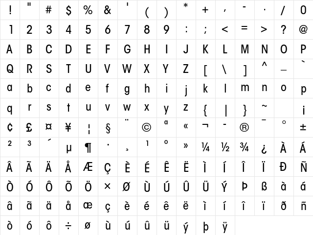 ITC Avant Garde Gothic Std Medium Condensed  glyph index