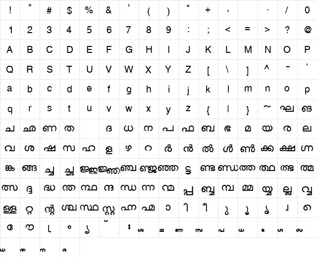 RE_iNFOM-Kaveri Normal  glyph index