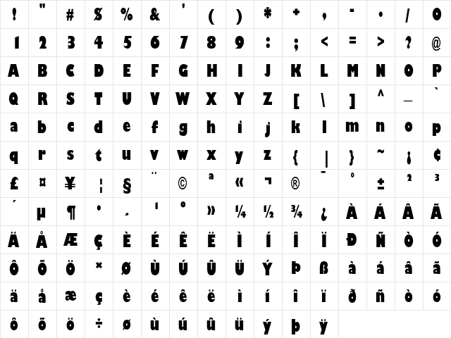 Gill Sans Ultra Bold Condensed  glyph index