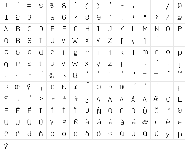 FauxCRA Light  glyph index