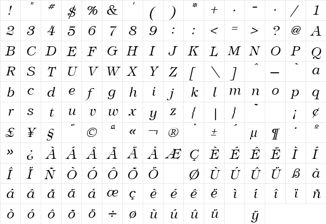 Tiffany Light Italic  glyph index