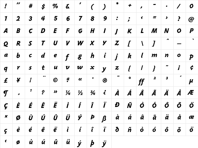 TriplexItalicExtraboldLining Regular  glyph index