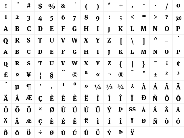 MetaSerifSc-Bold Regular  glyph index