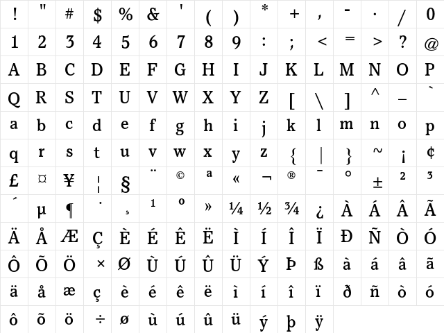 ATPacella Regular  glyph index