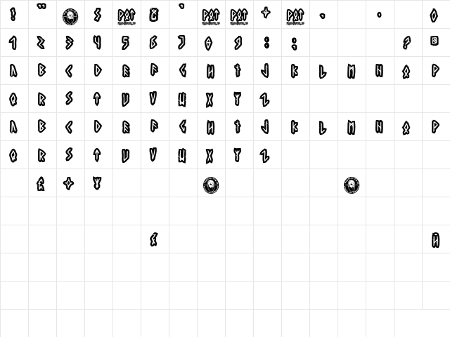 Property of Thor Regular  glyph index