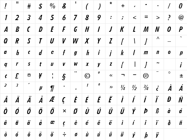 ArcheCondSSK Italic  glyph index