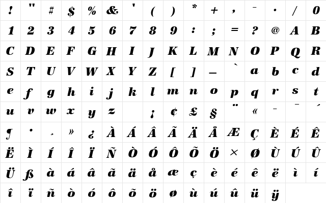 URWAntiquaTUltBolItaRo1 Regular  glyph index