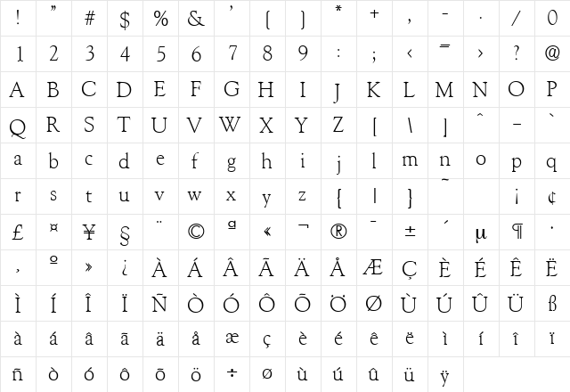 Goudy-Serial-Light Regular  glyph index